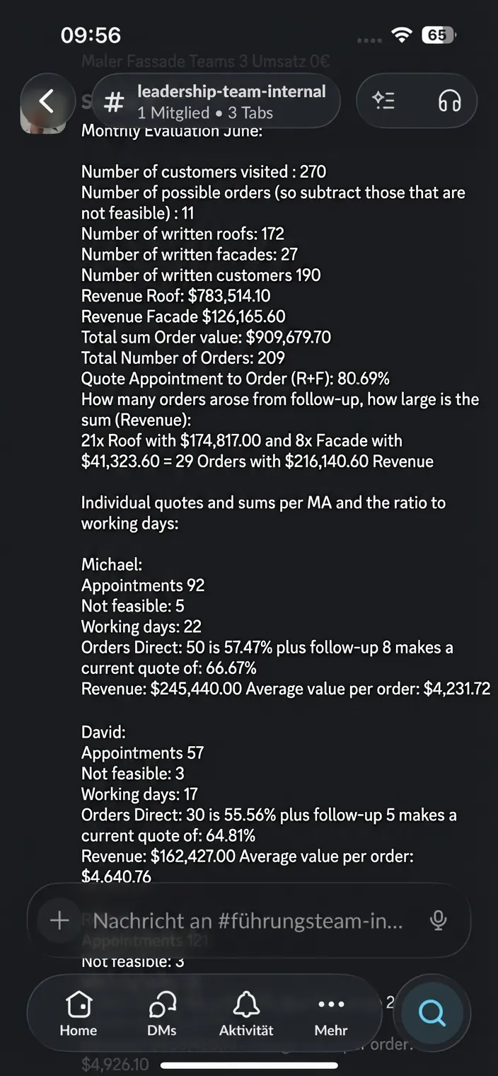Internal team channel screenshot from June 2022 showing $909,679.70 total order value across 209 orders